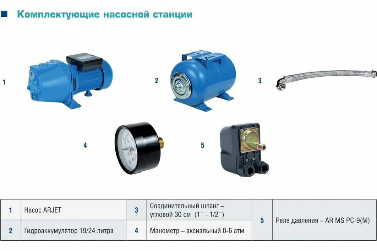 Насосная станция AquamotoR - фото №8