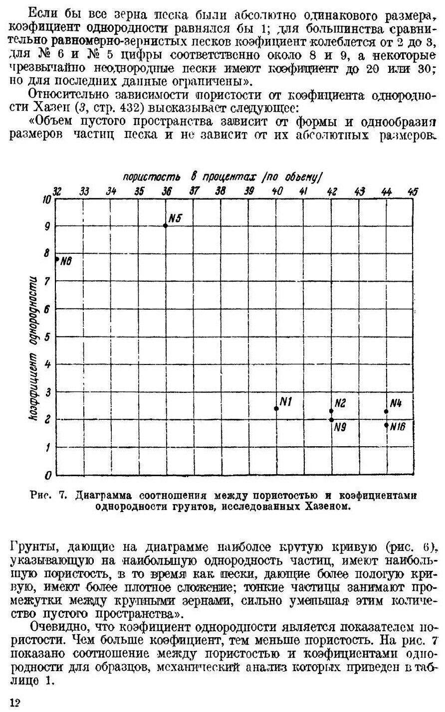 Учение о подземных водах (Мейнцер Оскар Эдвард) - фото №9