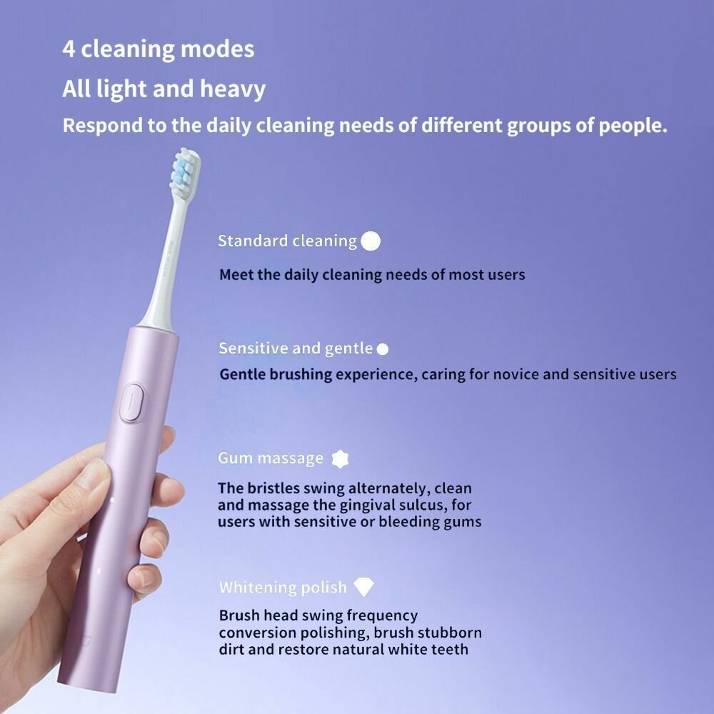 Электрическая зубная щётка Xiaomi Mijia Toothbrush T302 Purple (MES608) - фотография № 9