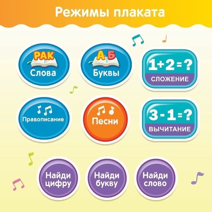 Электронный обучающий плакат ZABIAKA "Умная азбука" (4063550)