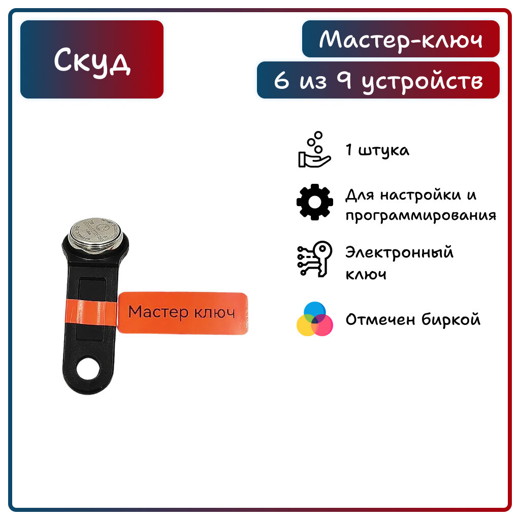 Комплект системы контроля доступа СКУД "LITE" с электромагнитным замком, с 5 записанными ключами Touch Memory (+мастер ключ), контроллер, считыватель — фото 7