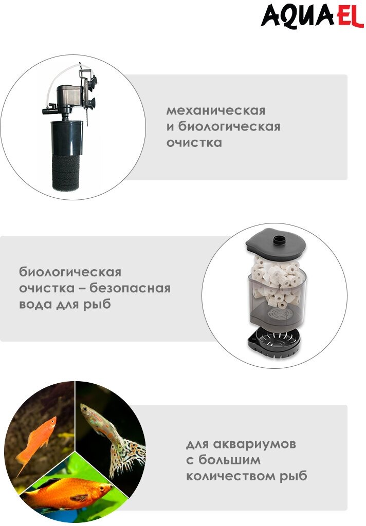 Внутренний фильтр AQUAEL TURBO FILTER 2000 для аквариума 350 - 500 л (2000л/ч, 27Вт) - фотография № 3