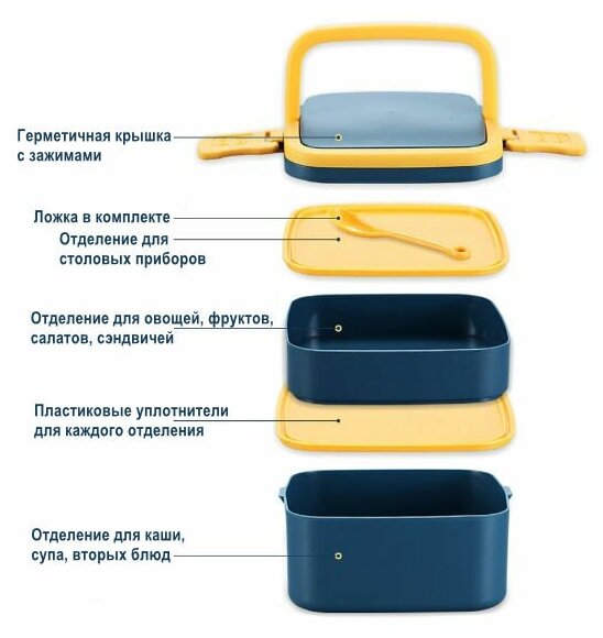 Ланч-бокс квадратный с 3 уровнями, серый/ ланч-бокс с ручками ...