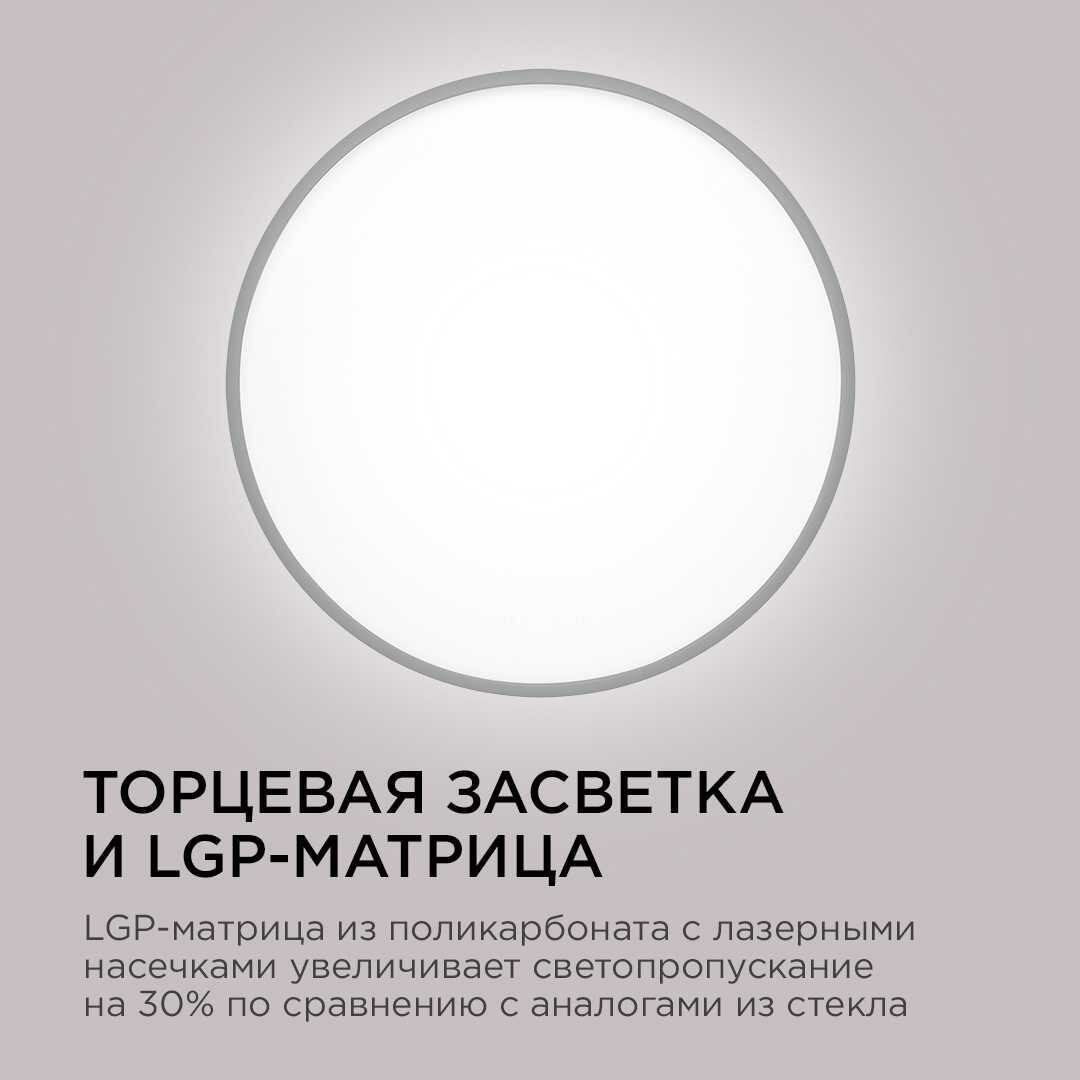 Светильник светодиодный накладной Apeyron 18-137, SPIN, 38Вт, 230В/50Гц, 3800лм, 4000К, 400х25, круг,черный - фотография № 20