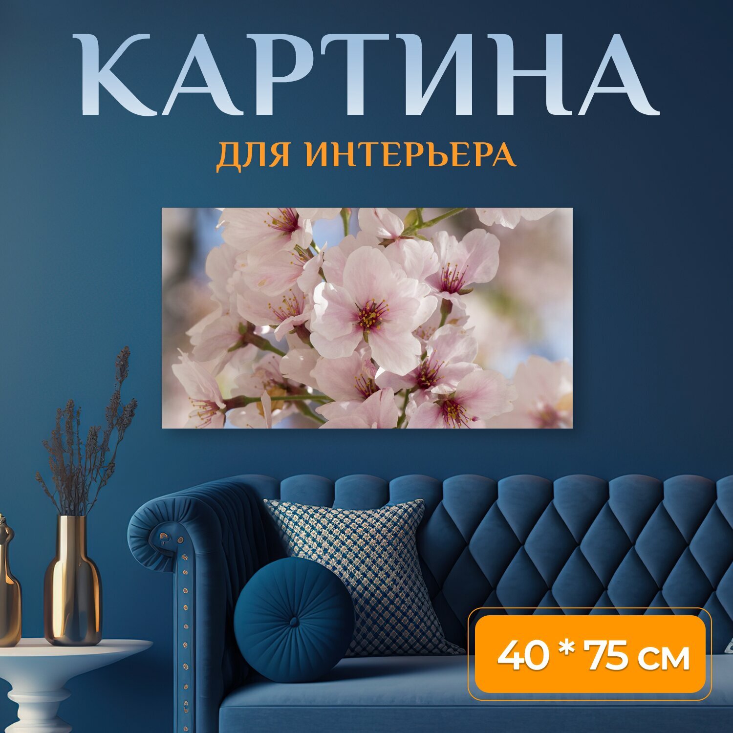 Картина на холсте 