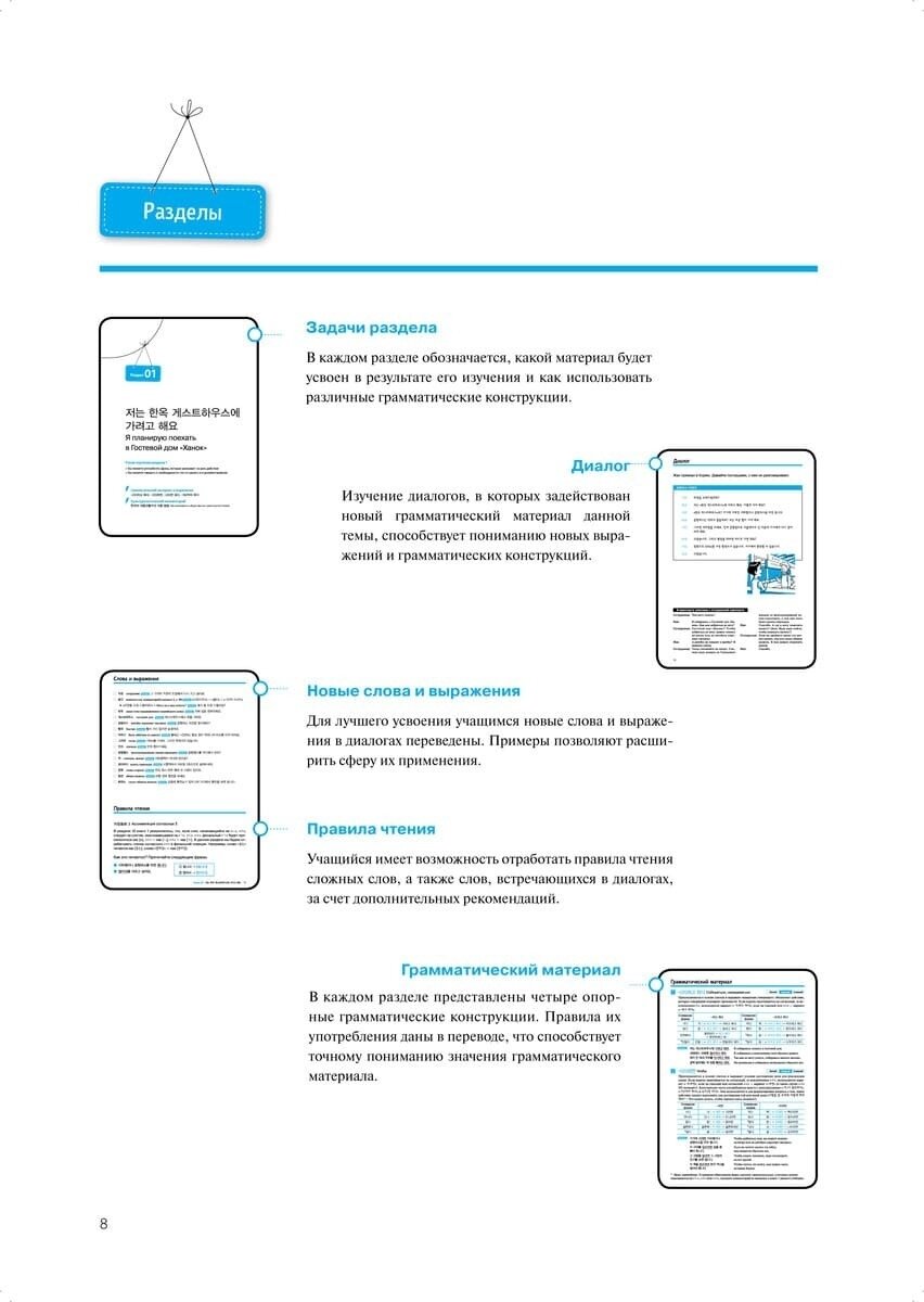 Корейский язык. Курс для самостоятельного изучения. Для начинающих. Ступень 2 - фото №8