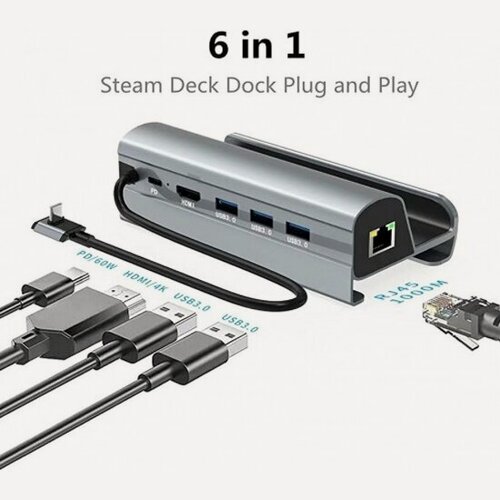 Изображение товара Док станция Ks-is KS-777A USB-C 6 в 1 для приставки Steam Deck