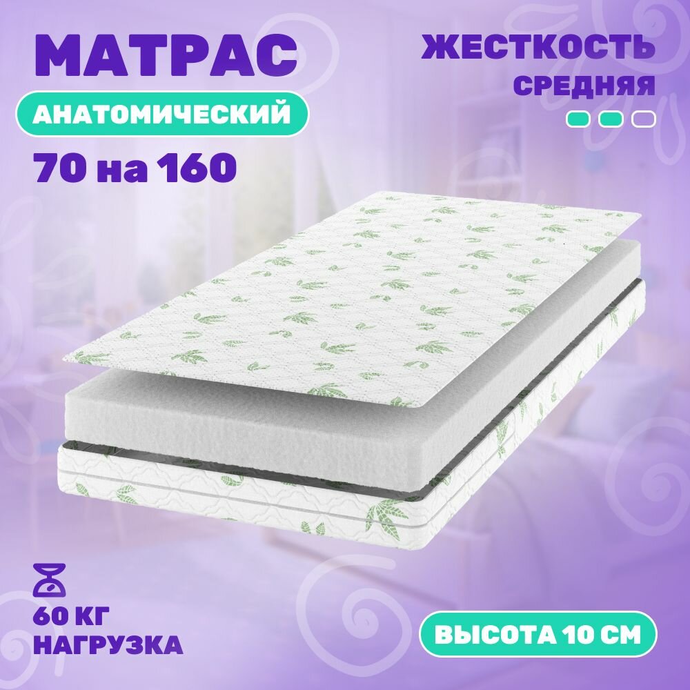 Детский матрас Капризун Джангл, беспружинный, съемный чехол, белый, 160x70x10 см