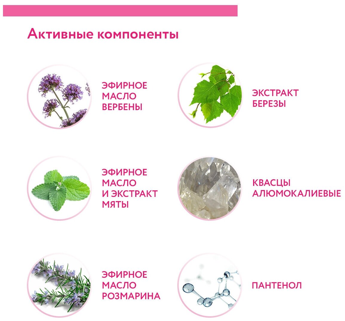 Дезодорант для ног Aravia Professional с вербеной и мятой, 150 мл . — фото 1