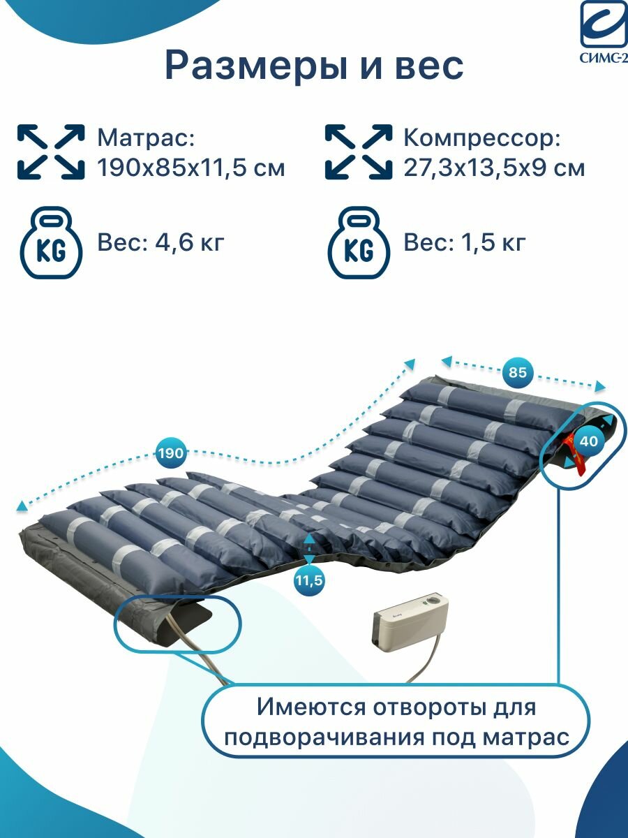 Картинки Противопролежневый матрас для лежачих больных с компрессором трубчатый 190х85 Barry Tube Standart (без вентиляции) 240х97 см, антипролежневый матрац, надувной для пожилых людей