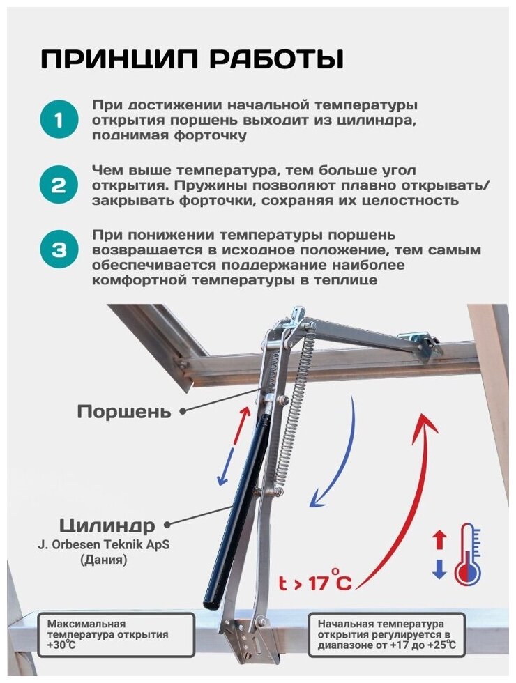 Автомат для проветривания Термопривод для теплиц Открыватель форточек Усиленный - фотография № 3