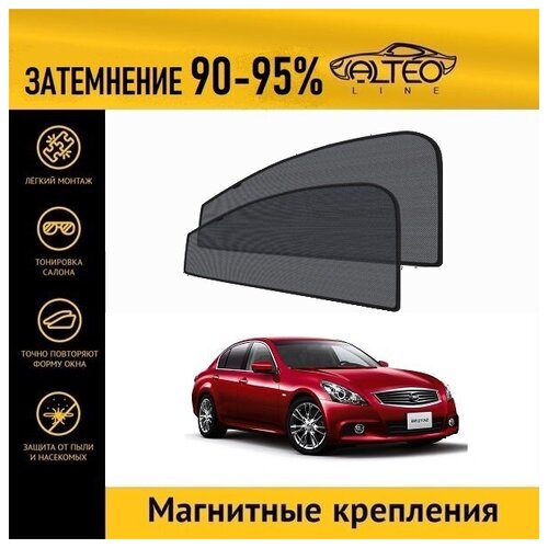 Каркасные автошторки ALTEO PREMIUM на Nissan Skyline 12 рестайлинг (V36) (2010-2014) седан на передние двери на магнитах с затемнением 90-95%