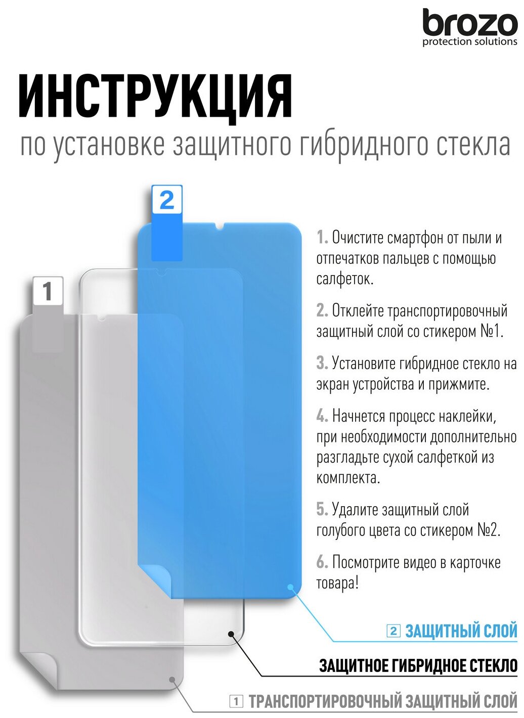 Защитное стекло на Samsung Galaxy A03/ A03s/ A03 Core /Самсунг Галакси А03/А03с/А03 Кор Гибридное - пленка + стекловолокно прозрачное на Экран Brozo