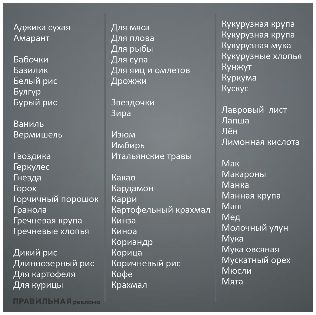 Наклейки на кухню для маркировки специй и приправ 135 шт. (Прозрачные, влагостойкие)