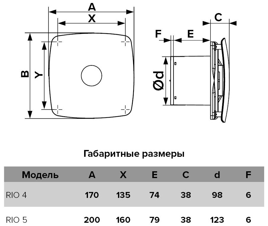 Вентилятор осевой DiCiTi Rio 4C D98, с обратным клапаном - фотография № 7