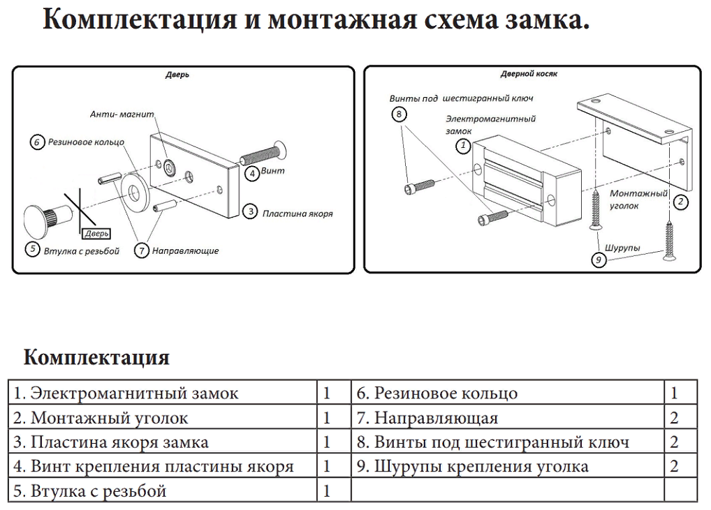 CTV Lock-M60 Электромагнитный замок