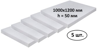 Пенопласт ППС8 50х1000х1200 мм (5 листов) легкий тепло- и звукоизоляционный материал для стен, полов, перекрытий, бытовок, веранд, лоджий, тамбуров, п