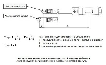 GARWIN INDUSTRIAL 505570-30-9 Насадка для динамометрического ключа рожковая 30 мм, с посадочным квадратом 9х12 - фото №3