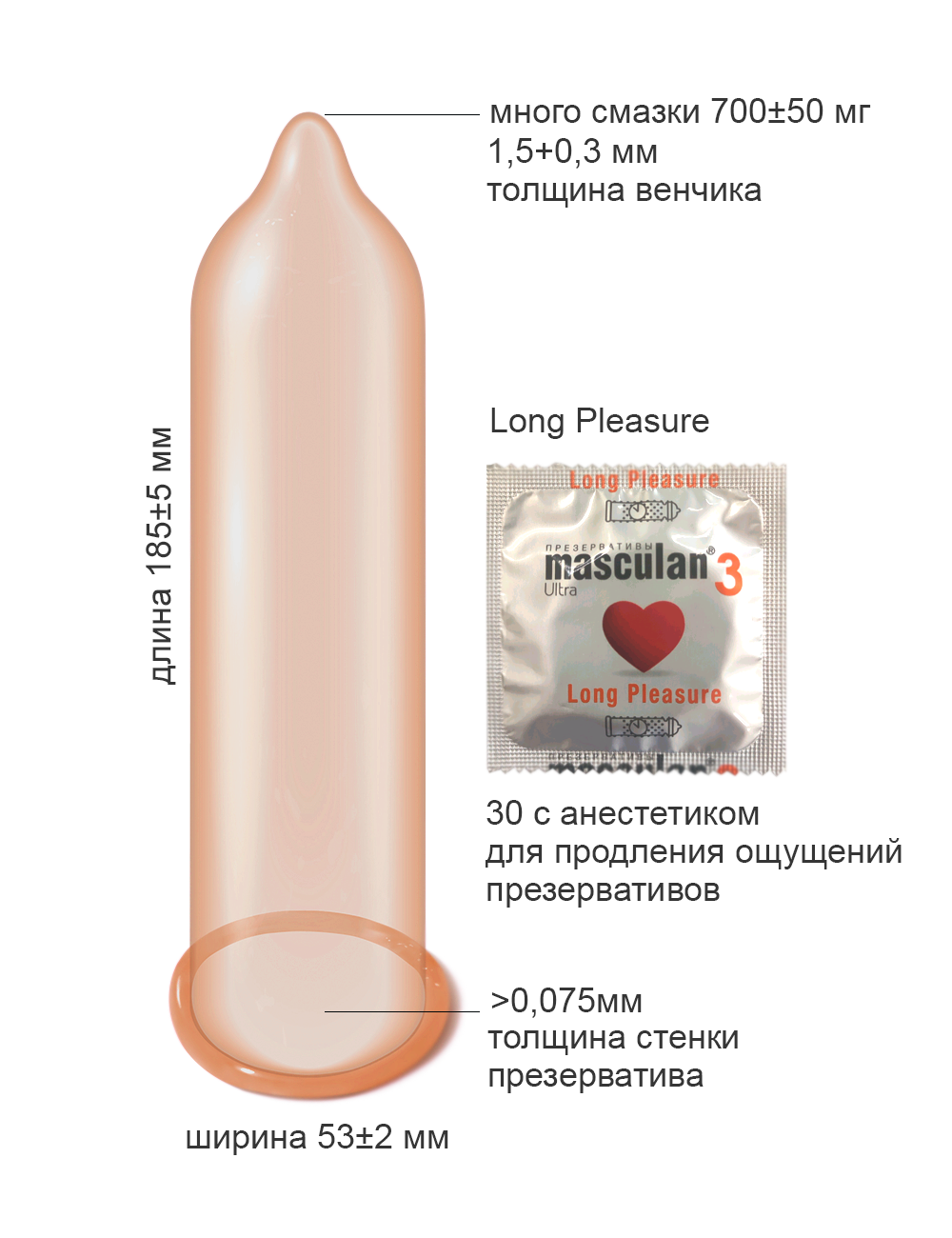 Презервативы Masculan 3 Ultra Long Pleasure №10 + смазка бесплатно, 3 упаковки (30 презервативов Маскулан, продлевающие, с коллечками и пупырышками)
