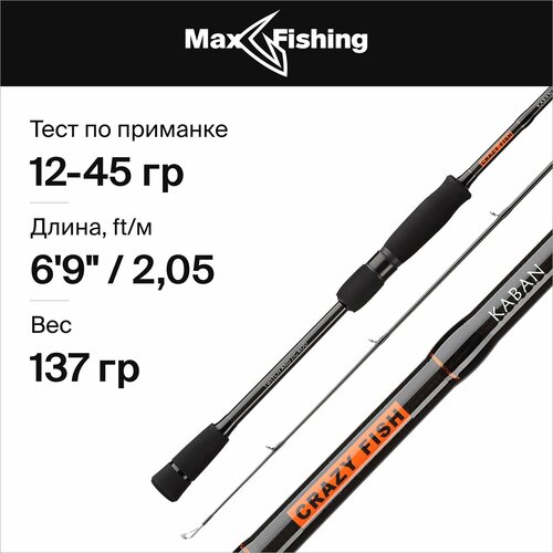 red fish pro 15 45g Спиннинг Crazy Fish Kaban KB692H 12-45g