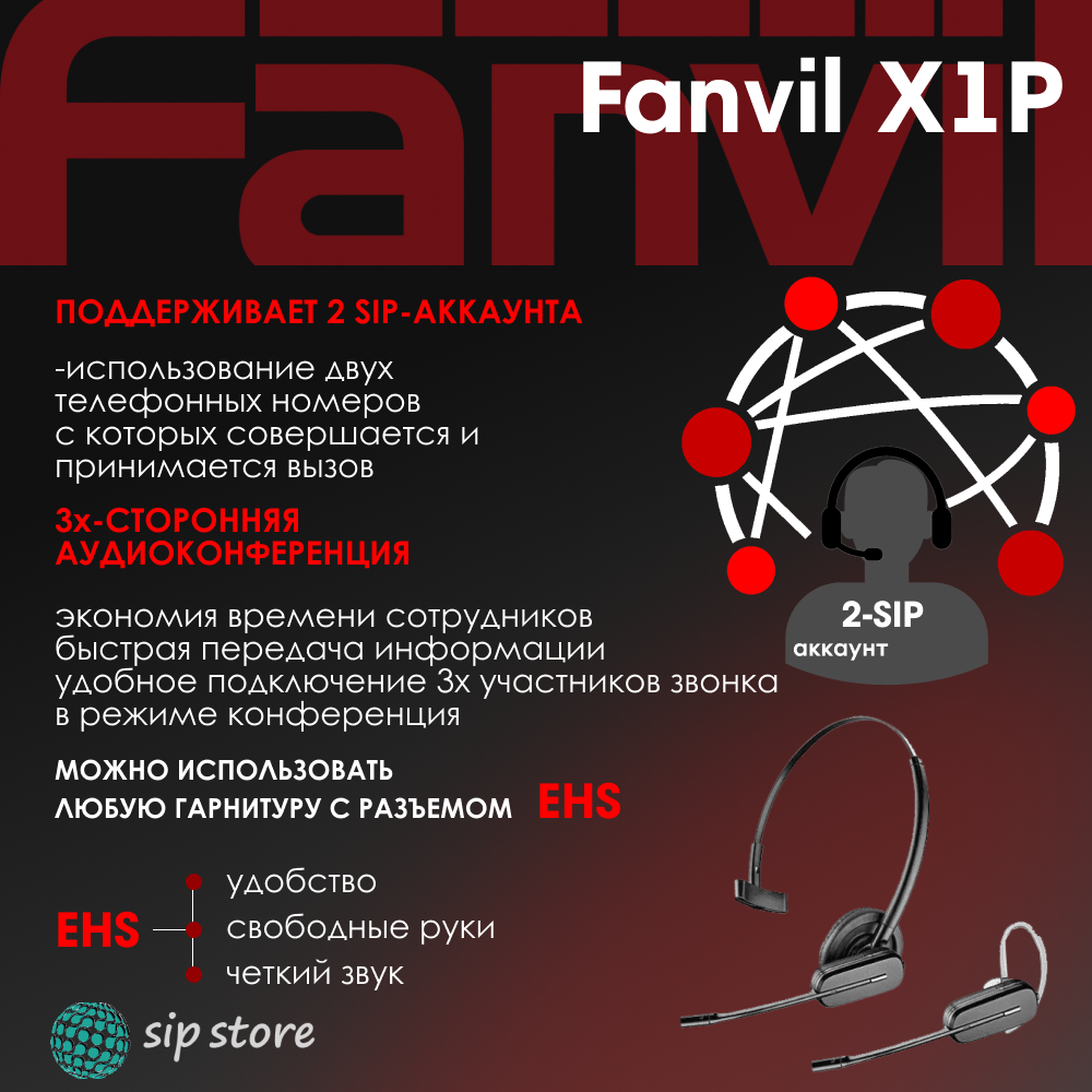 Телефон IP Fanvil X1SP черный - фото №10