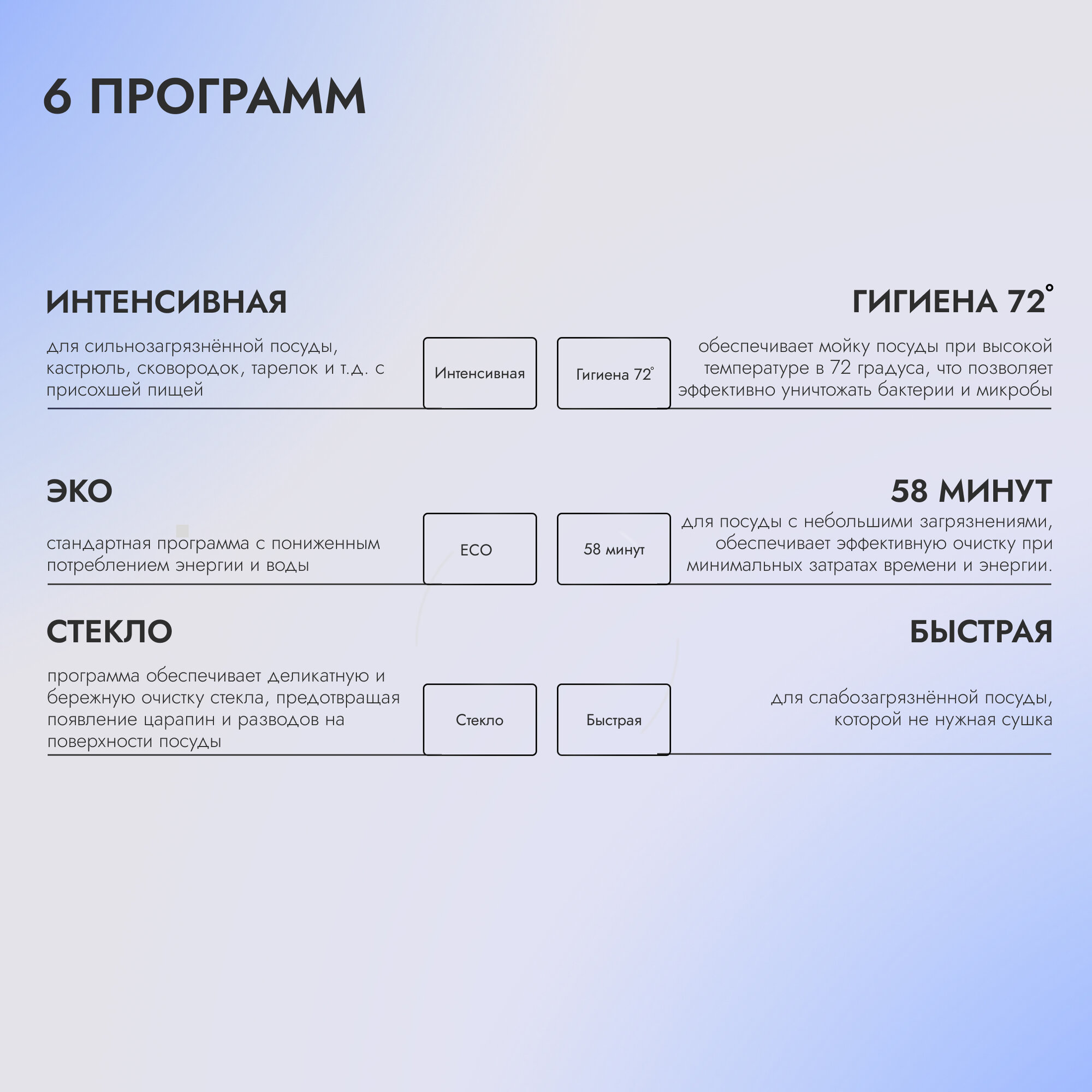 Настольная с резервуаром посудомоечная машина DELVENTO VWP5500 мини / белая с черной панелью / без подключения к водопроводу