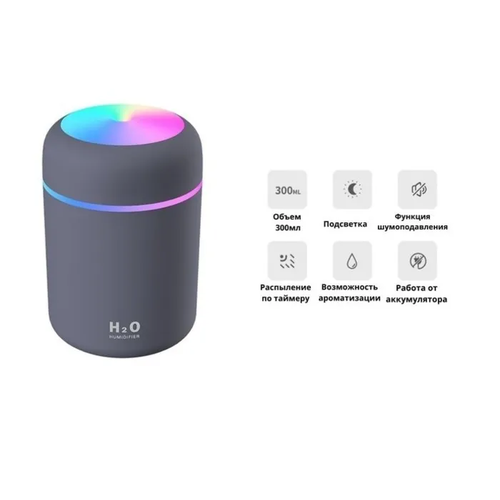 Увлажнитель воздуха 300 мл с режимом ночника 89800₽