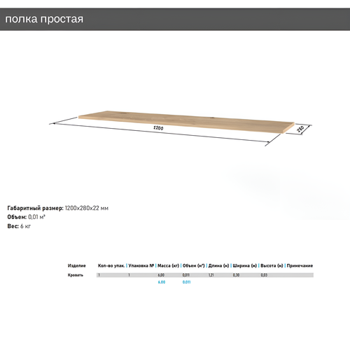 Полка простая лофт цвет Дуб Ирландский 2100₽