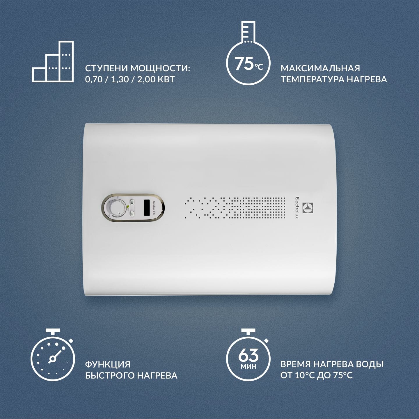 Водонагреватели Xiaomi Водонагреватель накопительный 30 литров EWH 30 Gladius 2.0