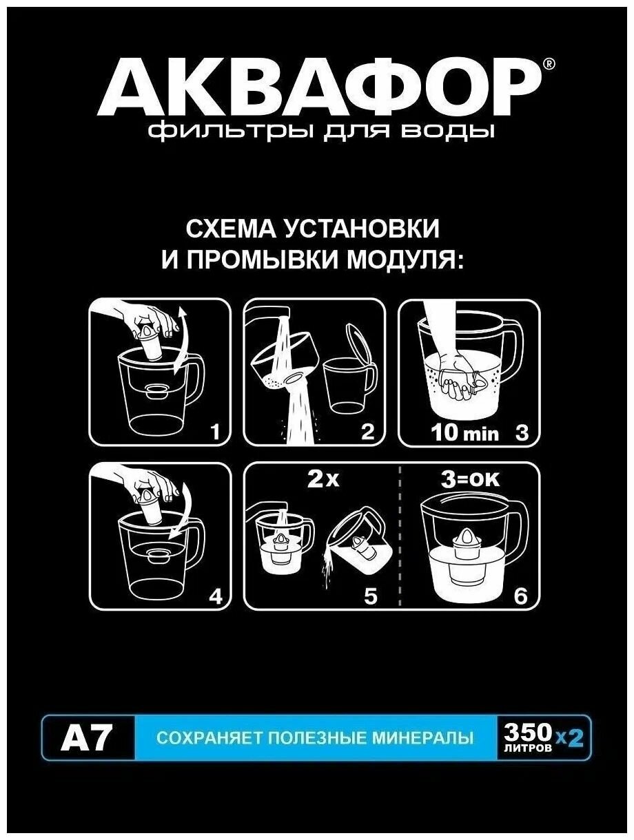 Сменный модуль Аквафор A7 (А7), комплект из 2шт, для кувшинов — фото 1