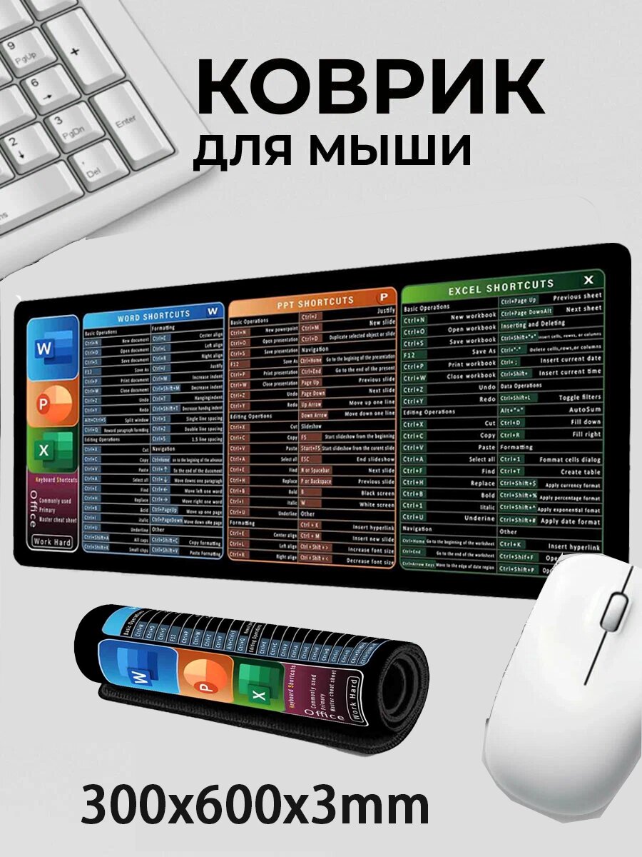 Коврик для мышки Сочетания клавиш Горячие клавиши шпаргалка маленький черный