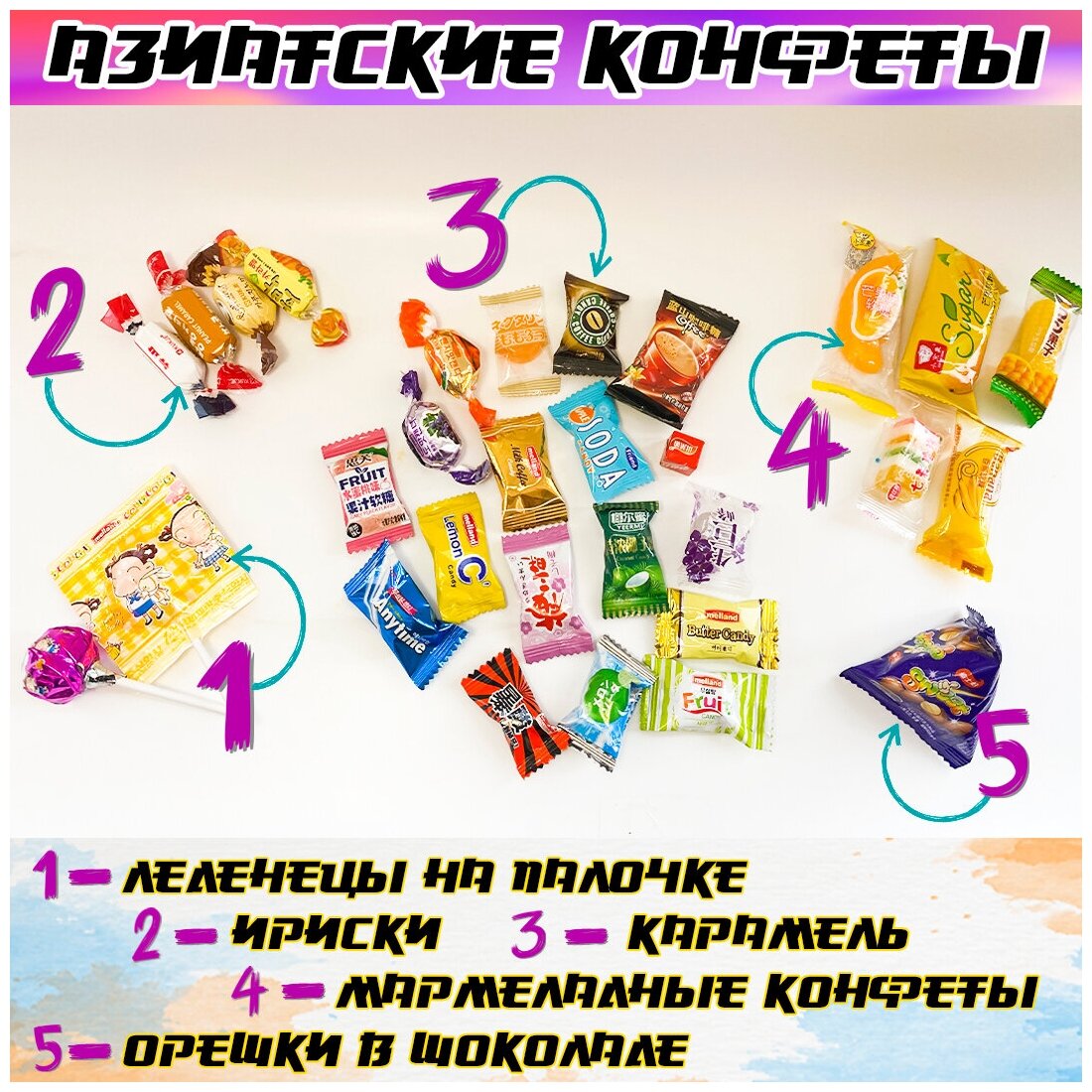 Сладкий бокс WOWBESTBOX из 46 импортных вкусняшек / Бокс с сладостями / Бокс сюрприз / Набор вкусняшек / Подарочный набор / Подарок на День рождения