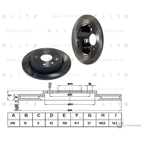 Диск тормозной OPEL Astra Meriva 04 BLITZ BS0372