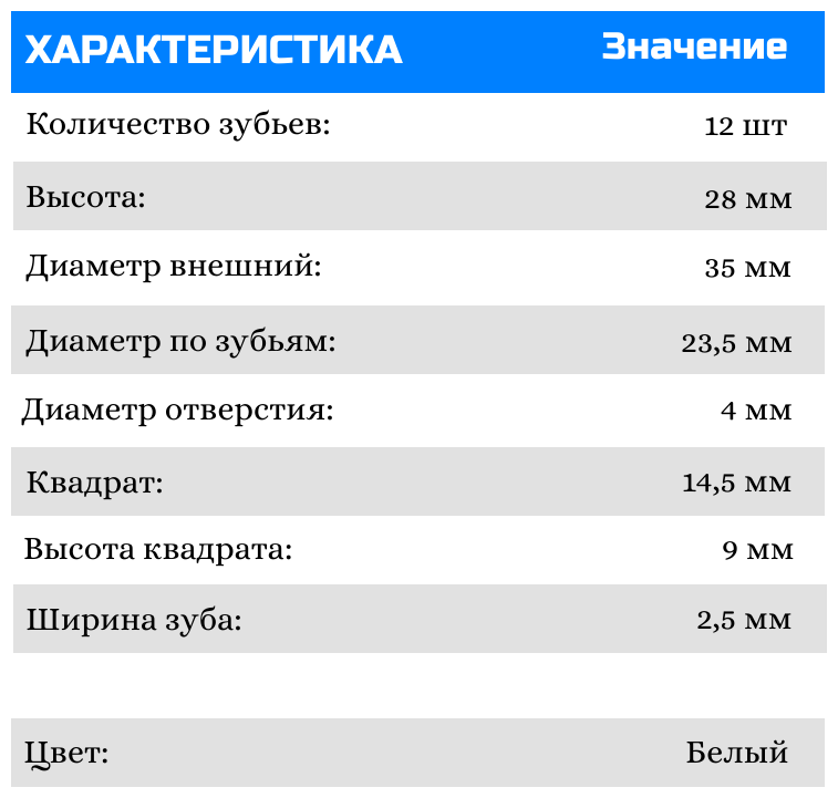 Втулка шнека для мясорубки Zelmer, Philips, Bosch, Siemens 861203 753348, 10007188, 00630701, 00792328, 00756993, MGR005UN, 420306564070, 9999990040, MM0332W - фотография № 15