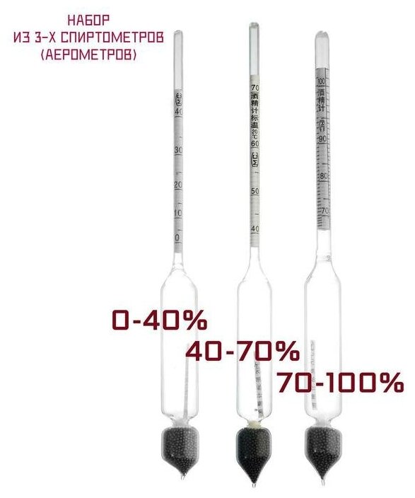 Набор спиртомеров 3 шт: 0-40, 40-70, 70-100, + жидкостный термометр 7119615