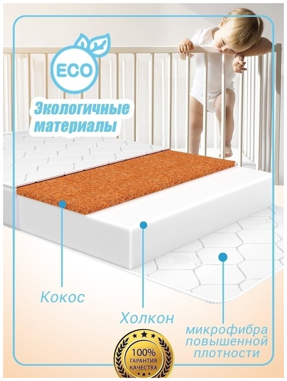 Матрас в детскую кроватку/в для новорожденных/детский 120 60/CIPOLLINOOPTIMUS — купить в интернет-магазине по низкой цене на Яндекс Маркете