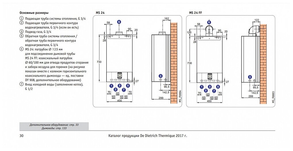 Картинки СХЕМЫ ПОДКЛЮЧЕНИЯ ГАЗОВОГО ОТОПЛЕНИЯ