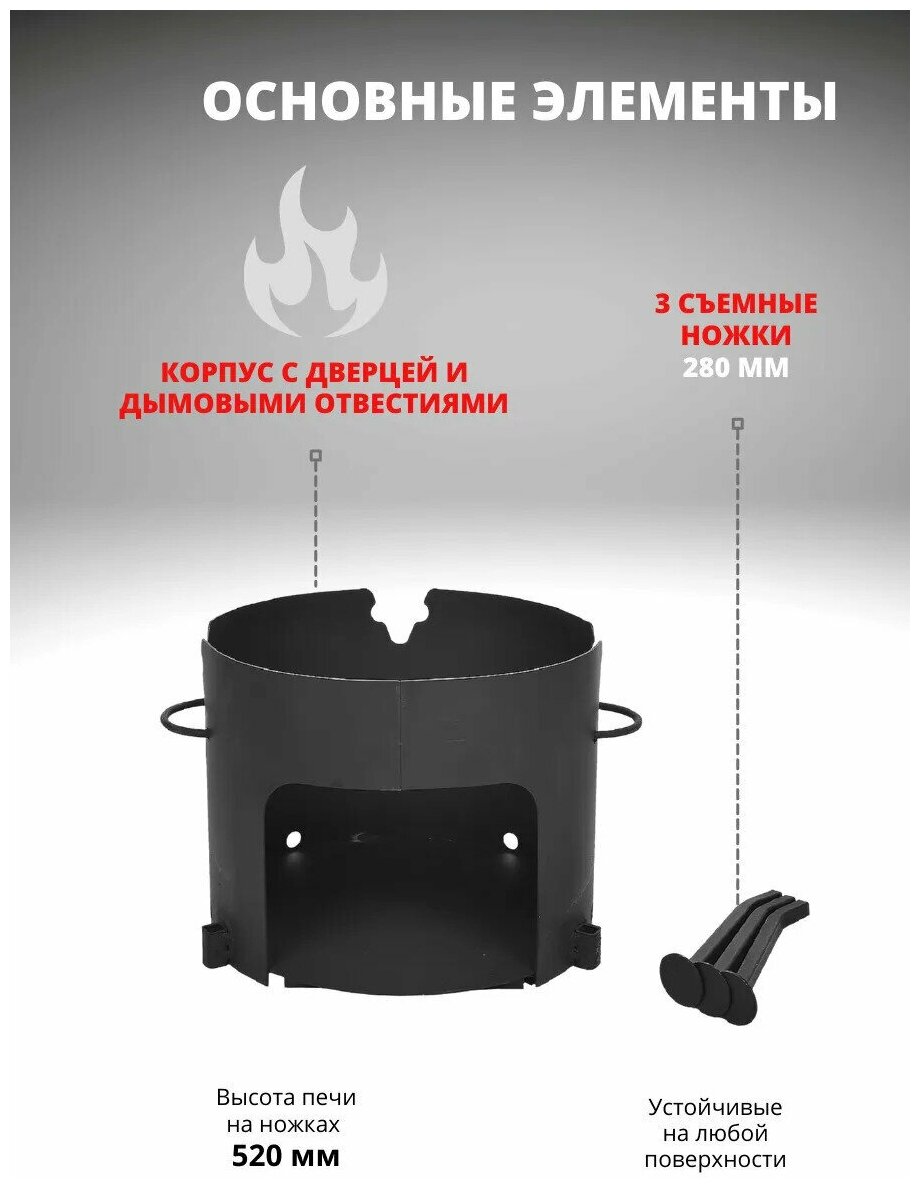Печь под казан на 16 литров (диаметр 410 мм, сталь 2 мм) - фотография № 2