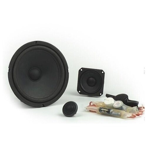 Автомобильная акустика RS Audio Energy 2003 Трёхполосная компонентная АС 7898000₽