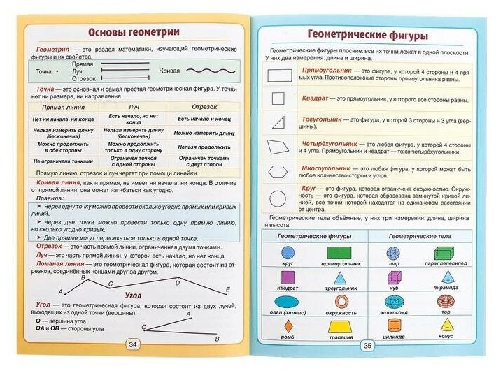 Шпаргалки, буква-ленд "Все правила математики" 44 страницы, сборник для 1,2,3,4 классов, ФГОС, для детей