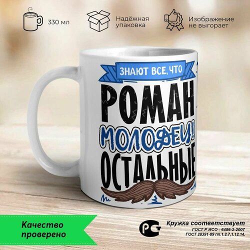 Роман - молодец, остальные.