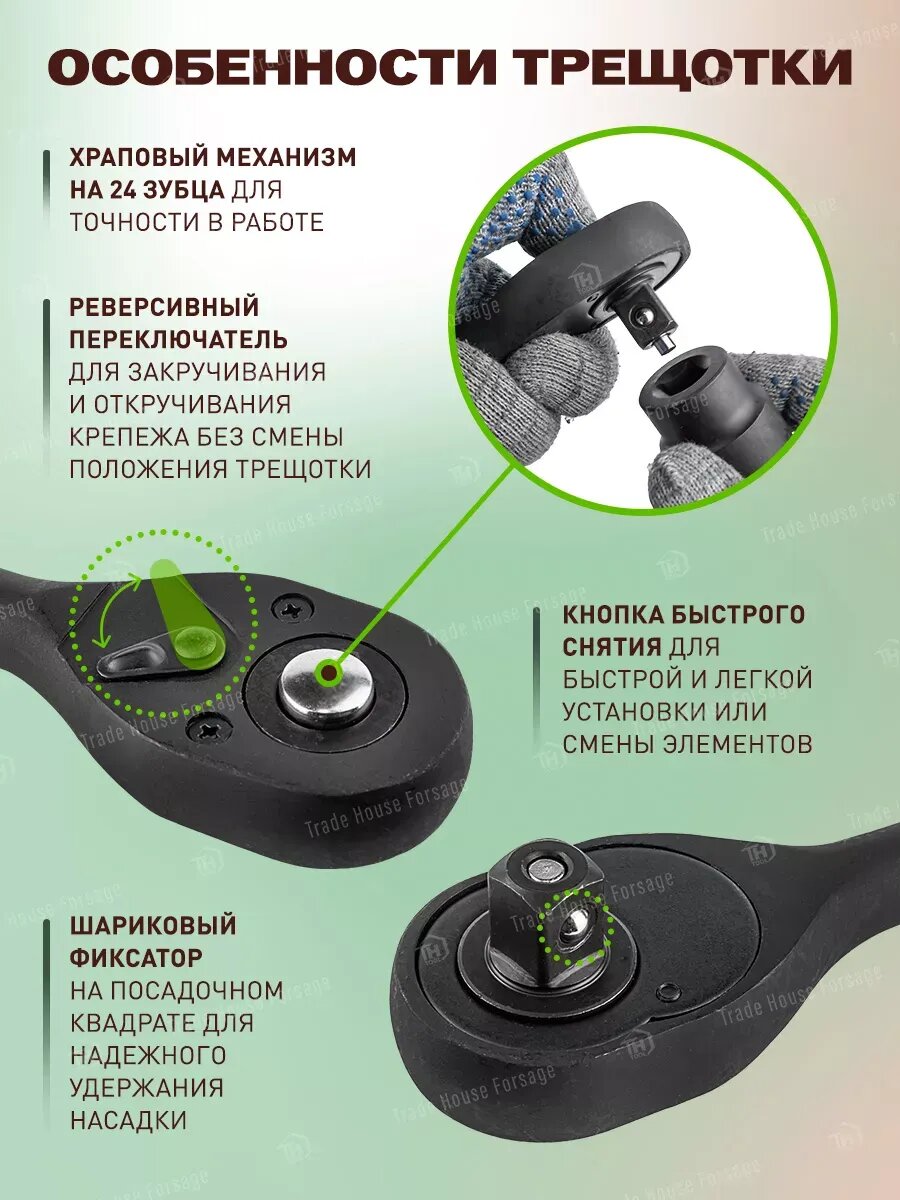 Наборы Инструментов И Оснастки Набор ударных инструментов для автомобиля 24 предмета