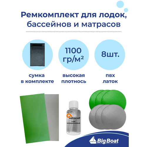 Ремкомплект для лодок ПВХ, матрасов, бассейнов и др. изделий