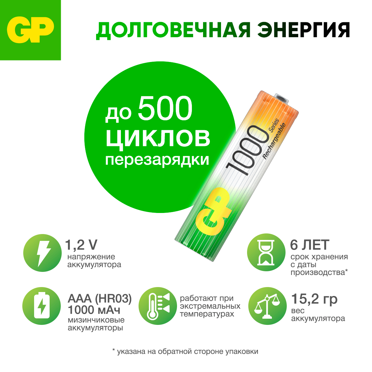 GP Батарейки ААА мизинчиковые аккумуляторные 100AAAHC, 950 мАч, HR03, набор 4 шт — фото 1