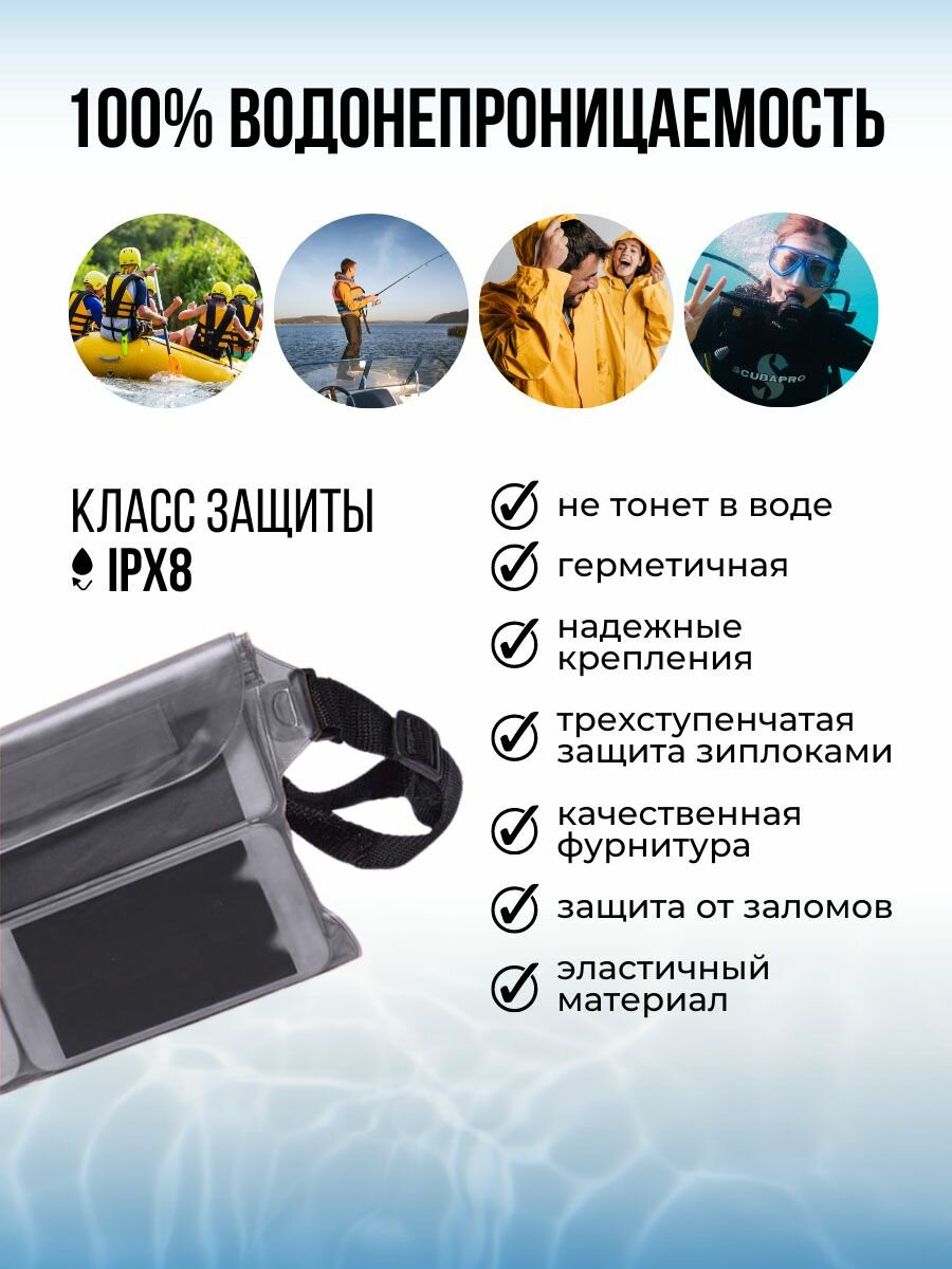 Гермосумка — фото 1