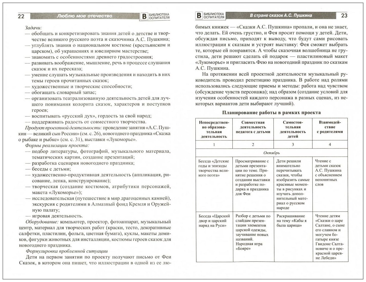 Методическое пособие Сфера Федулова, Рогожина, Депутатова, Люблю мое Отечество