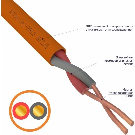 Кабель огнестойкий Rexant КПСнг(А)-FRLS 1x2x0,75 кв. мм (бухта 200 м)