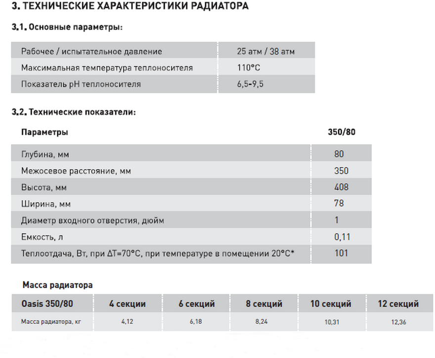 Радиатор секционный Oasis BM 350/80, кол-во секций: 12, 12.1 м2, 1210 Вт, 960 мм.биметаллический - фото №3