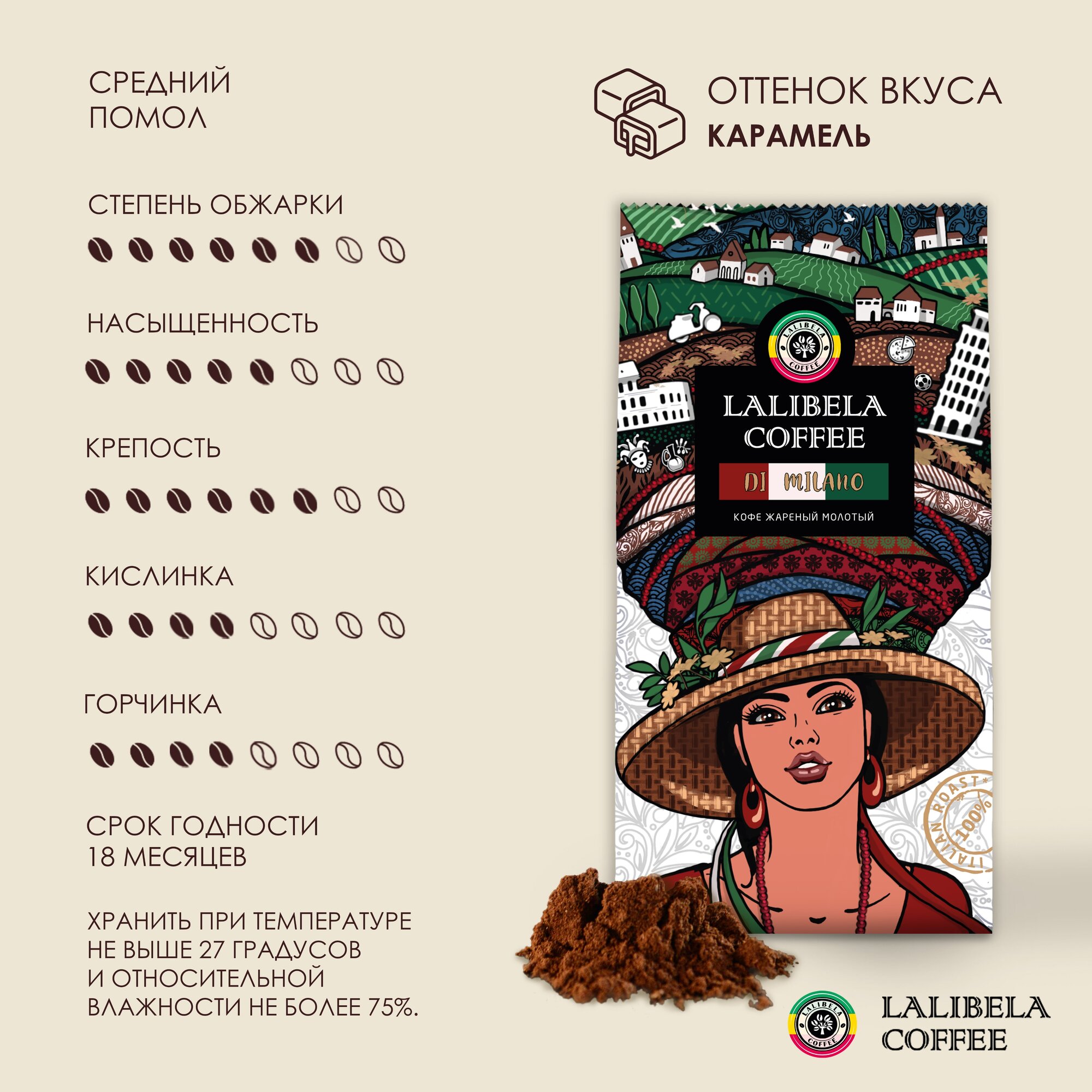 Набор кофе молотый 1 кг LALIBELA COFFEE CLASSIC/ ARABICA/ RICH AROMA/ DI MILANO/ LUNCH, (5 шт по 200 гр) - фотография № 15