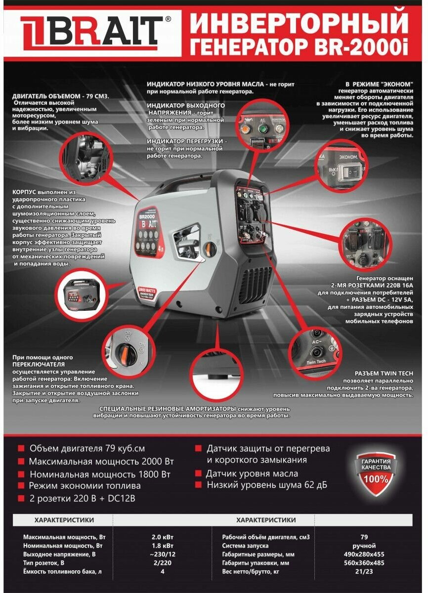 Электростанция BRAIT BR2000i бензиновая инверторная (220В/2х16А,12В/8.3А,1.8/2.0кВт,4-такт,2.8л/с)21кг - фотография № 2